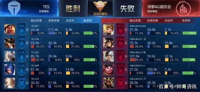 但从长远看 但从长远看