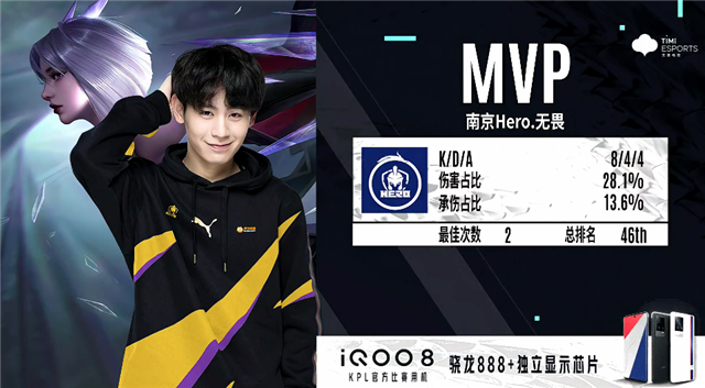 在这篇文章 在这篇文章