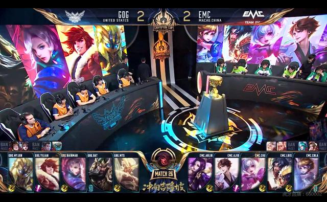 自己的比赛 自己的比赛