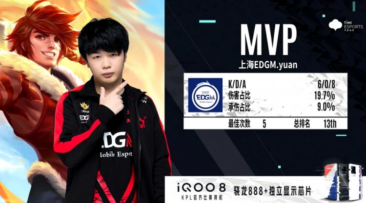 术流球队时 术流球队时