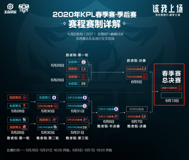 险精神让人 险精神让人