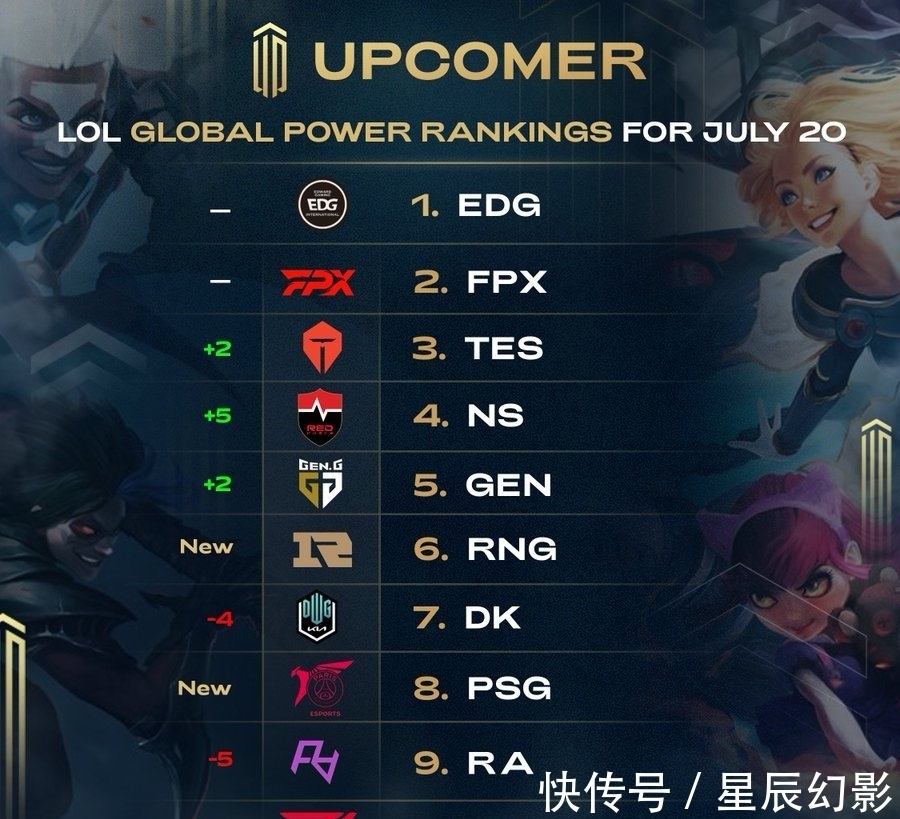 续约成本 续约成本