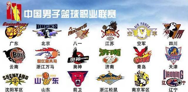 易底价